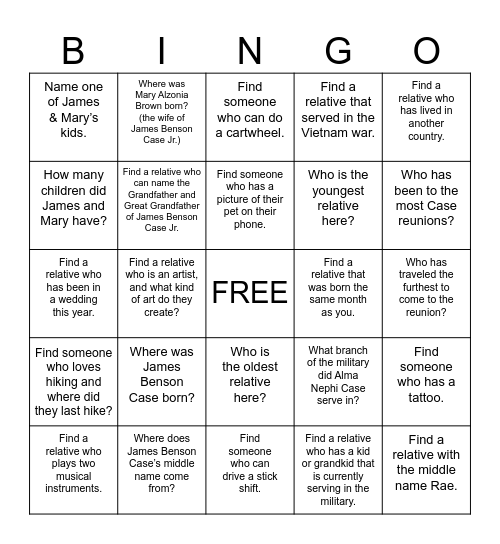 James Benson Case Reunion Bingo Card