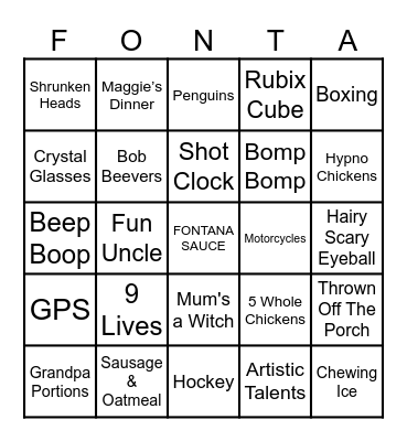FONTANA FAMILY REUNION 2025 Bingo Card