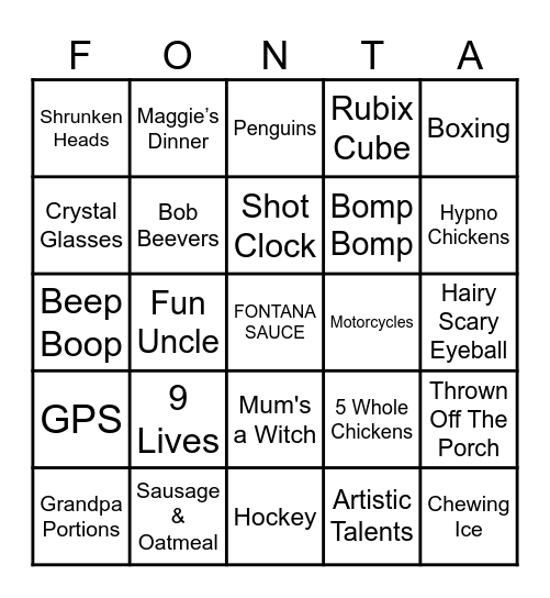 FONTANA FAMILY REUNION 2025 Bingo Card