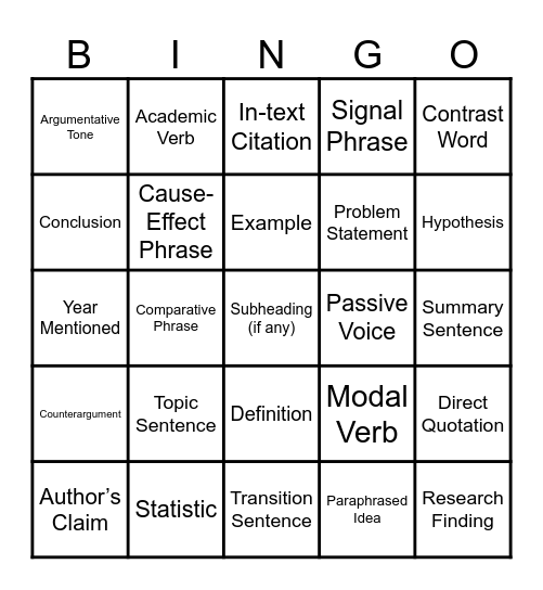 Academic Text Bingo Card Bingo Card