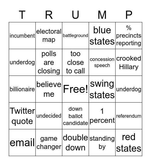 BUZZWORD BINGO Card