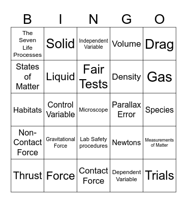 Things we've learnt in Science Bingo Card