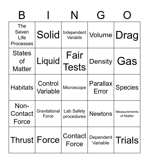 Things we've learnt in Science Bingo Card
