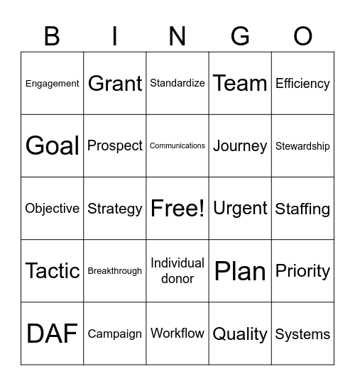 SPARK Planning Bingo Card