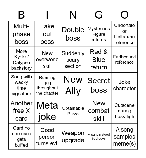 Block Tales chapter 5 predictions Bingo Card