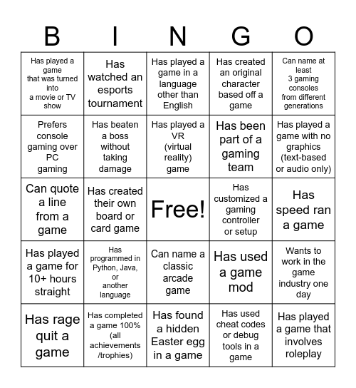 Game Development Bingo Card