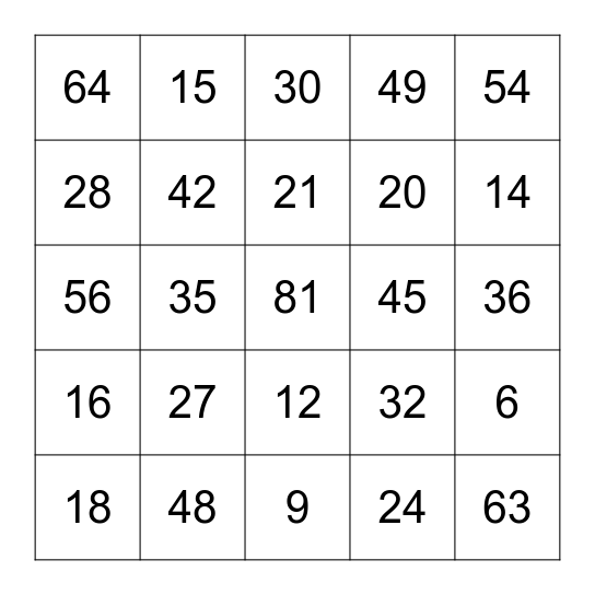 FOUR IN A ROW MULTIPLICATION Bingo Card