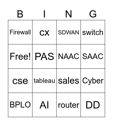 Cisco Bingo Card