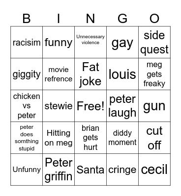 Family guy bingo Card
