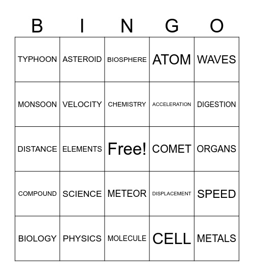 SCIENCE BINGO Card