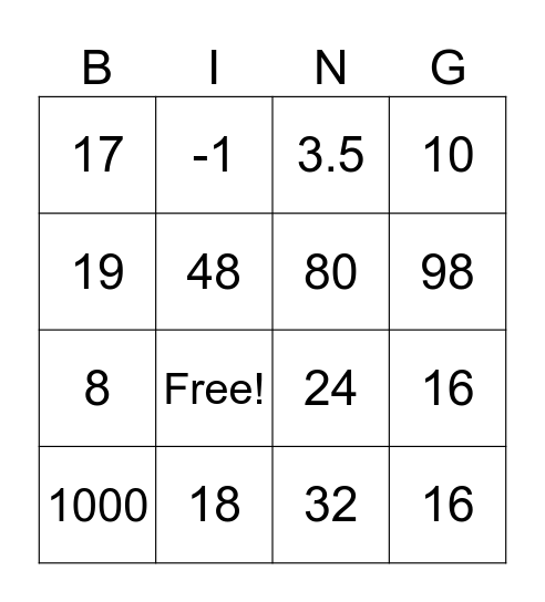 Mathnasium Bingo Year 3 Bingo Card