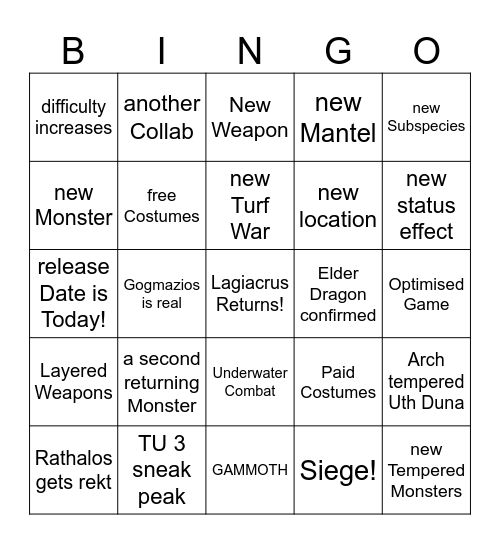 Monster Hunter Wilds TU 2 Trailer Bingo Card