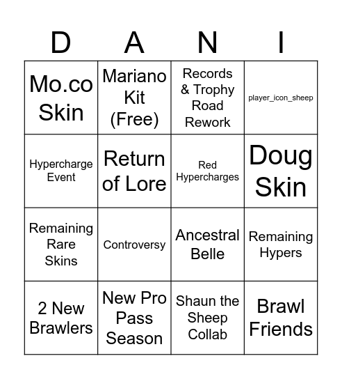 June 2025 Brawl Talk Bingo Card