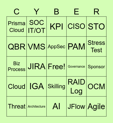 Cyber Bingo Card