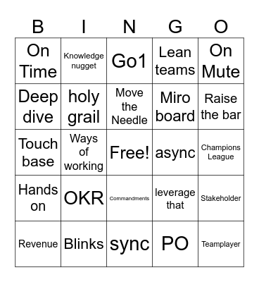 Blinkist Bingo Card