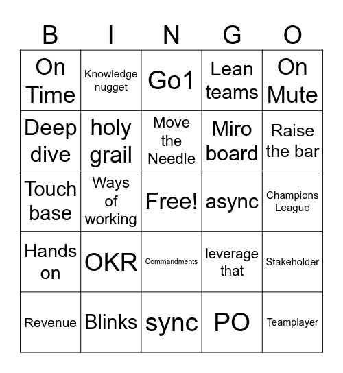 Blinkist Bingo Card