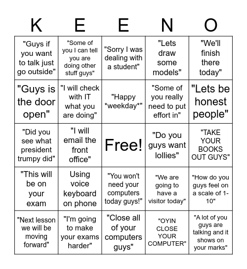 MRS KEEN BINGO Card