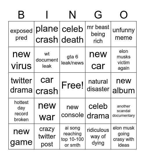 2025 BINGO BOARD Bingo Card