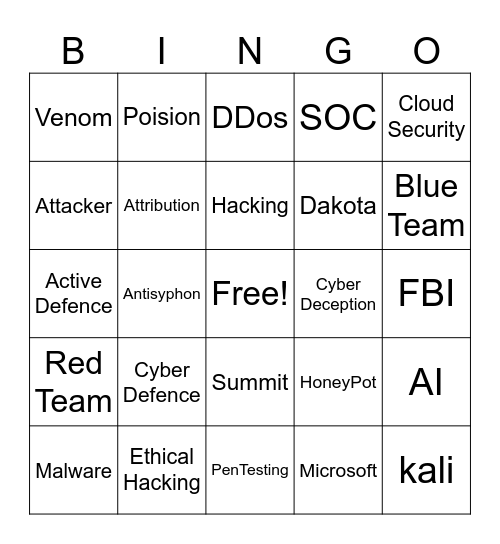 Sanc Logic Bingo Card