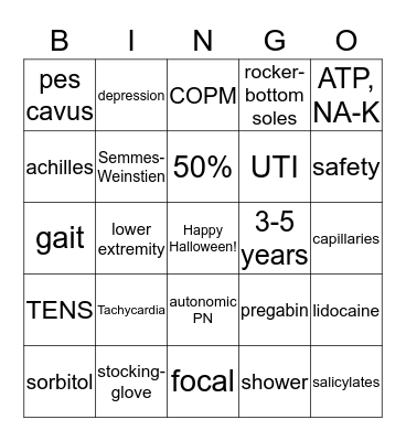 Diabetic and Alcoholic Polyneuropathy  Bingo Card
