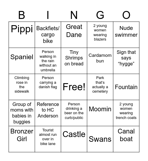 COPENHAGEN! Bingo Card