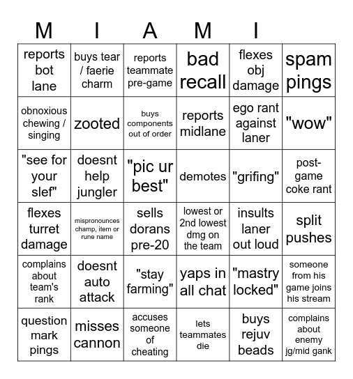 TOP LANE MIAMIKUSH305 Bingo Card