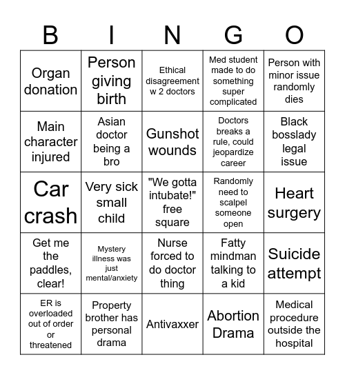 Chicago Med Bingo Card