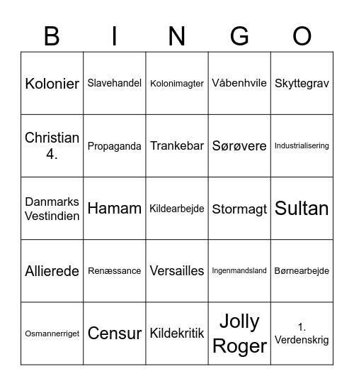 Historie 6 Bingo Card