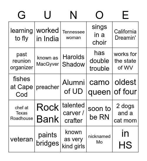 Gunnoe Family Bingo Card