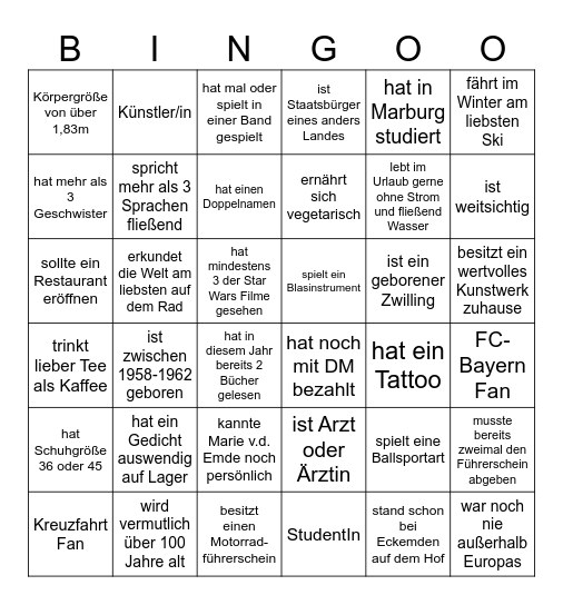 Familientreffen 2025 Bingo Card