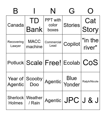 Agentic Frappuccino MACC scale bingo Card