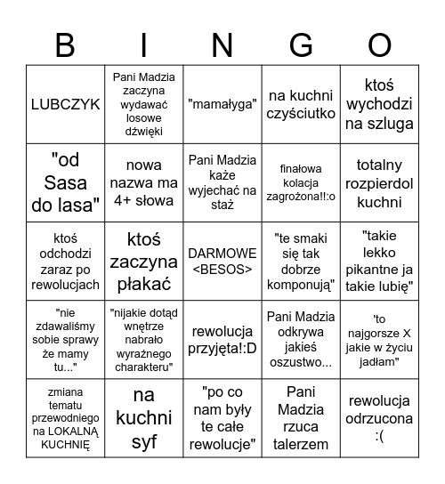 KITCHEN REVOLUTIONS BINGO Card
