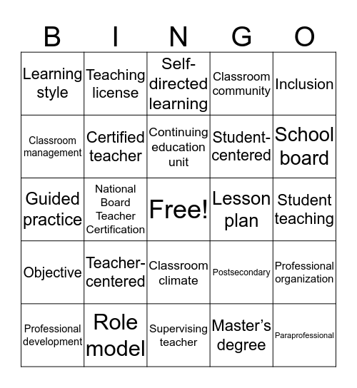 Unit 7 - Education and Training Bingo Card