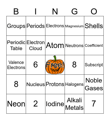 Science Review Bingo Card