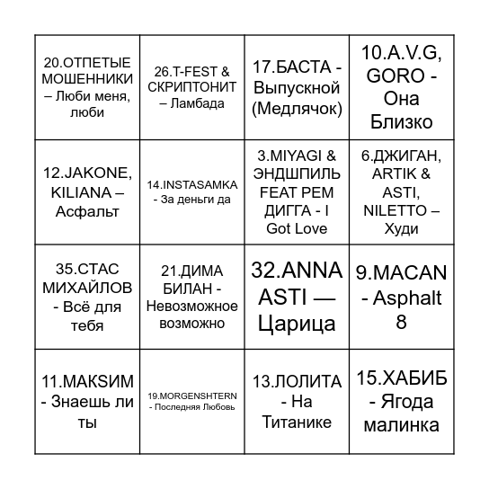 Музыкальное лото Bingo Card