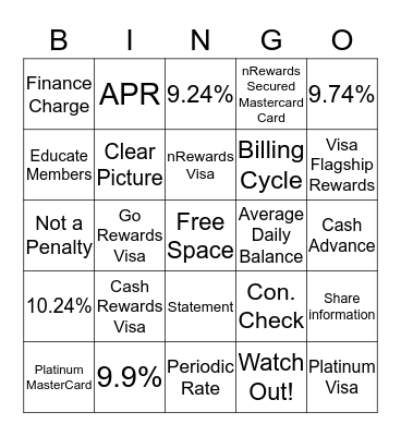 Credit Card Bingo  Bingo Card