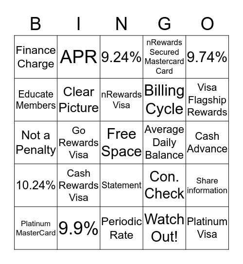Credit Card Bingo  Bingo Card
