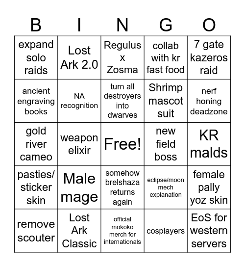 Wes' Bingo for LOAON Bingo Card