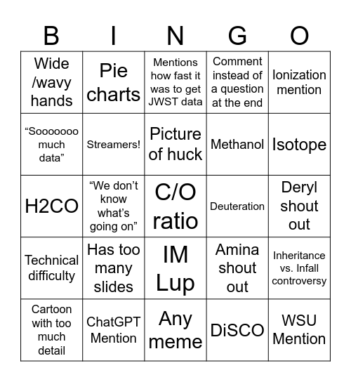 Ilse talk bingo Card