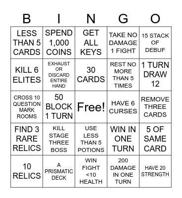 SLAY THE SPIRE Bingo Card