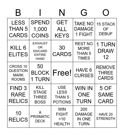 SLAY THE SPIRE Bingo Card