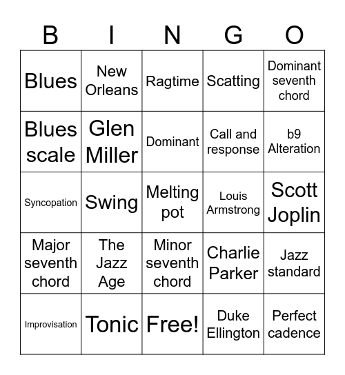 Jazz Theory Bingo Card