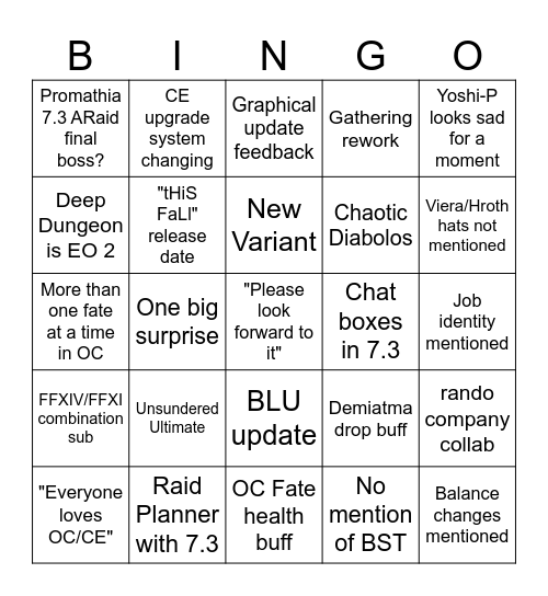 7.3 PLL part 1 Bingo Card