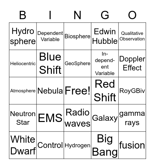 Earth Systems Bingo Card