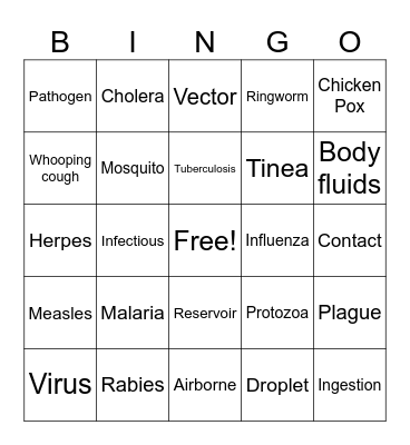 Disease Bingo Card