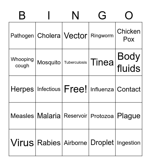 Disease Bingo Card