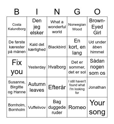 Afskeds Bingo! Først med en linje vinder! Starter 11:45 Bingo Card