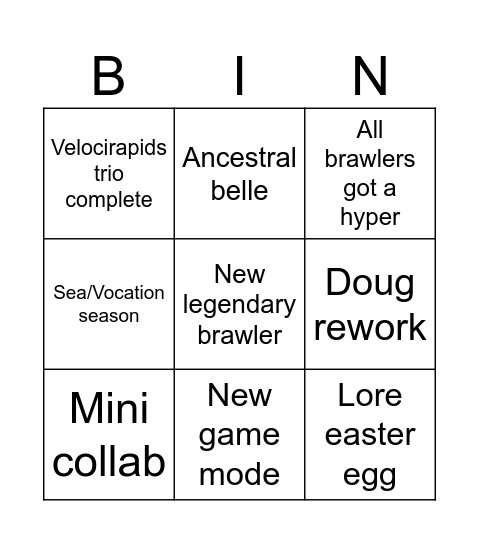 Next brawl talk prediction Bingo Card
