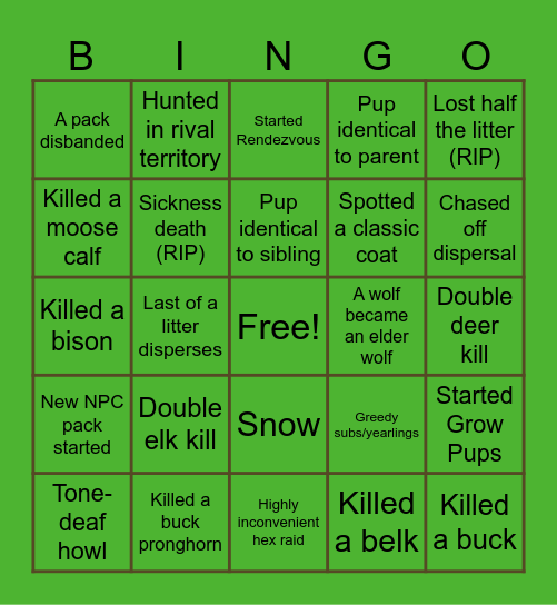 WolfQuest Anniversary Bingo Card