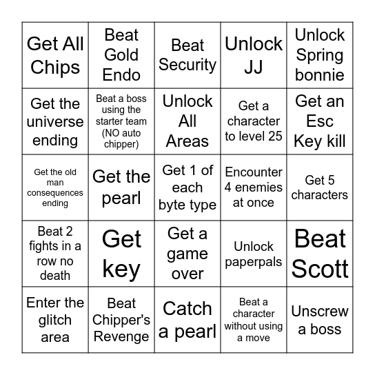 fnaf world hard mode Bingo Card